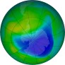 Antarctic Ozone 2021-11-29